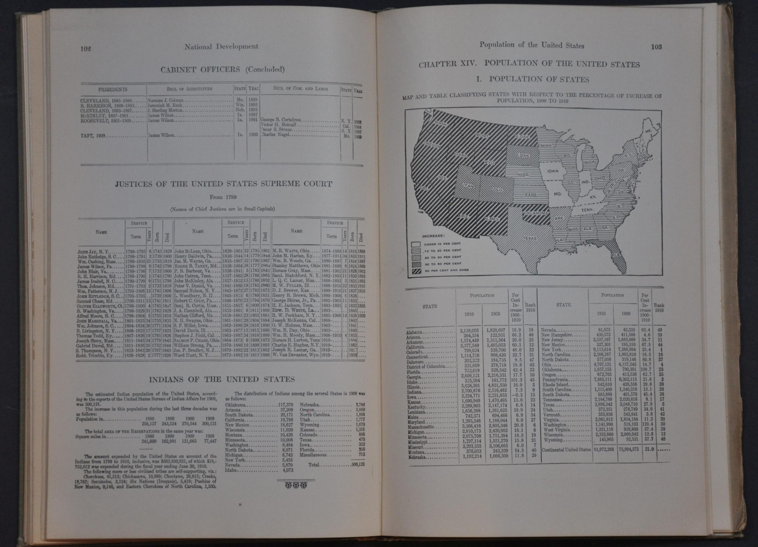 Croscup's United States History with Synchronic Charts Maps, and Statistical Diagrams - Image 4