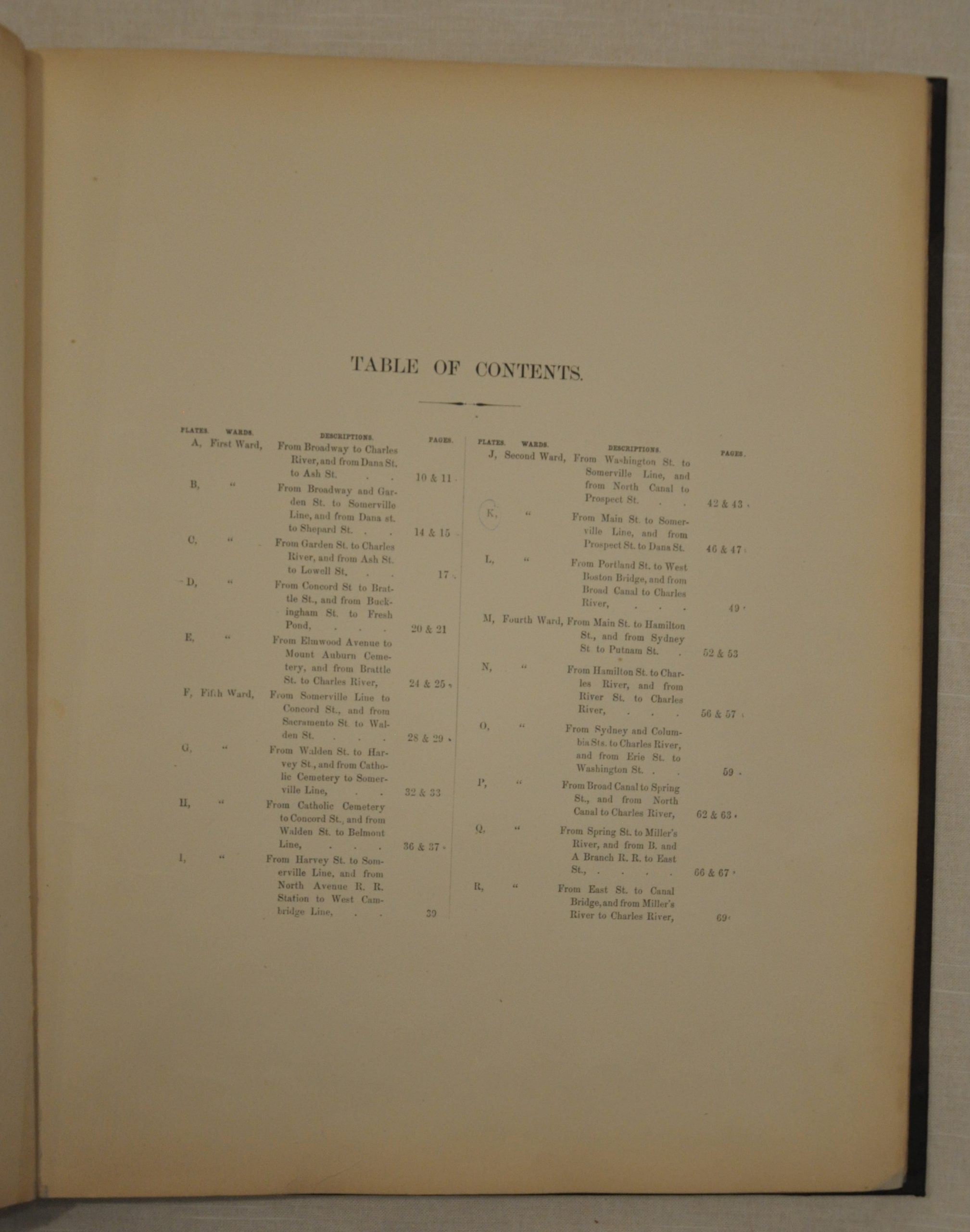 Atlas of the City of Cambridge Middlesex Co. Massachusetts