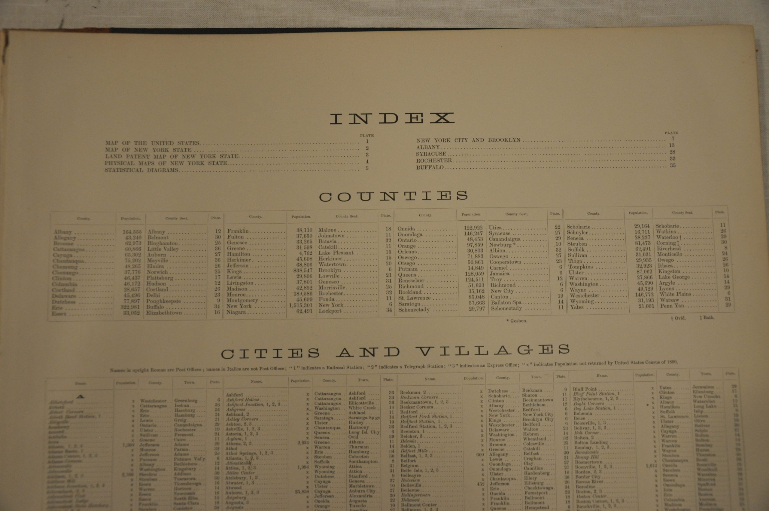 Atlas of the State of New York