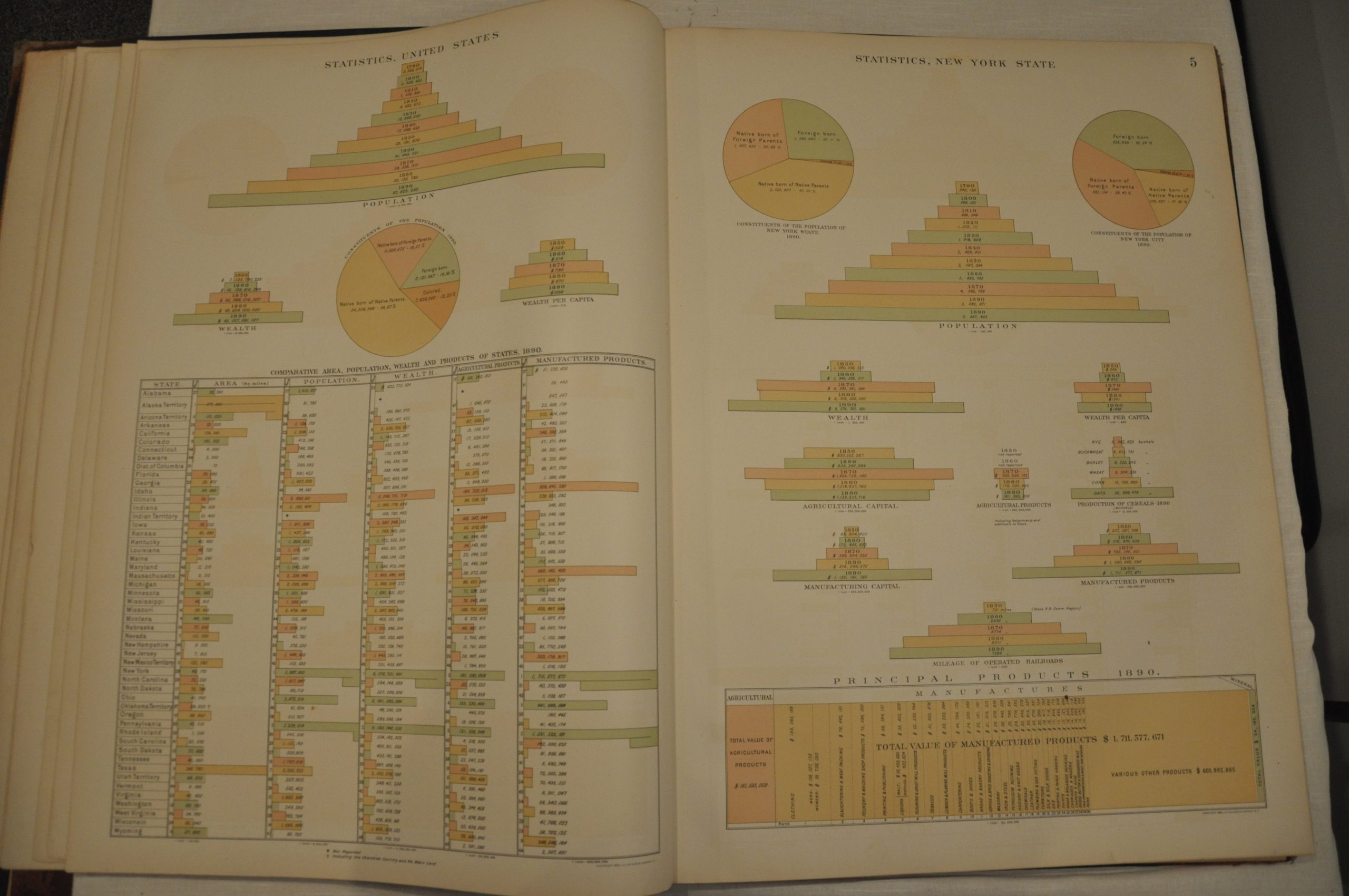 Atlas of the State of New York