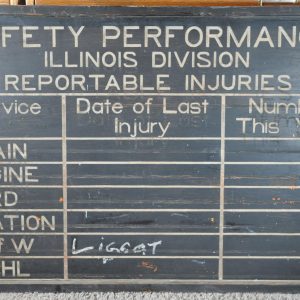 Safety Performance Board