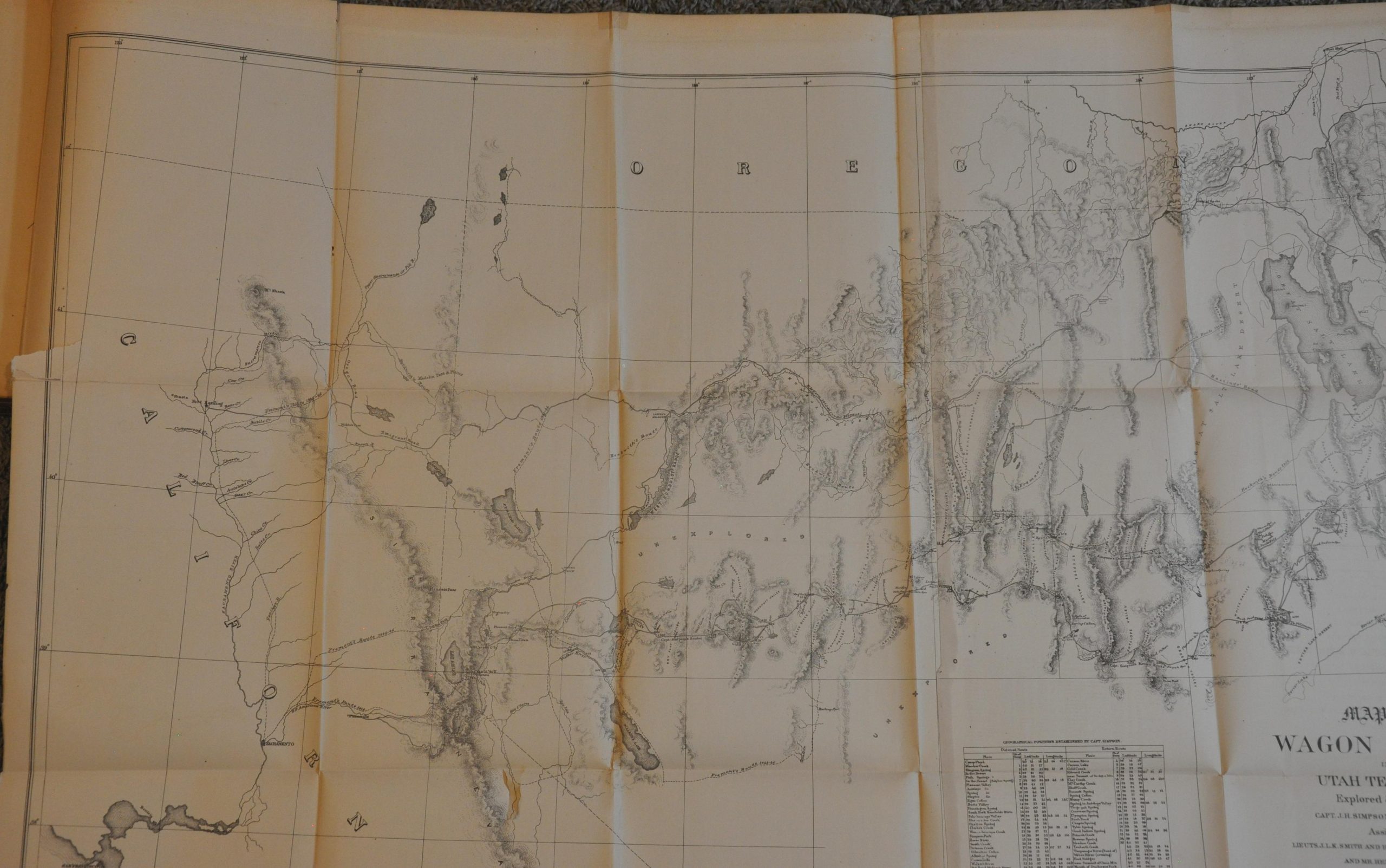 Report of Explorations Across the Great Basin of the Territory of Utah ...