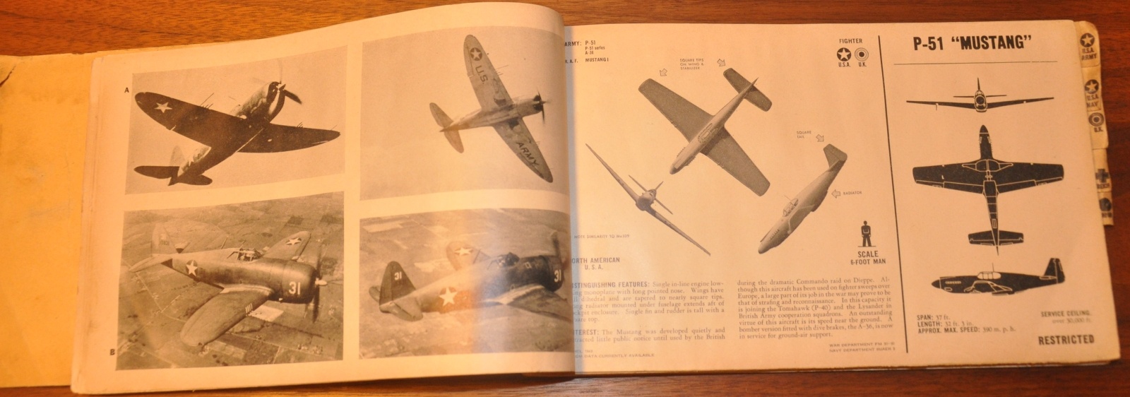 Recognition Pictorial Manual