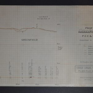 Profile Columbus Division P.C.C. & St.L. R.R. Greenfield to Indianapolis