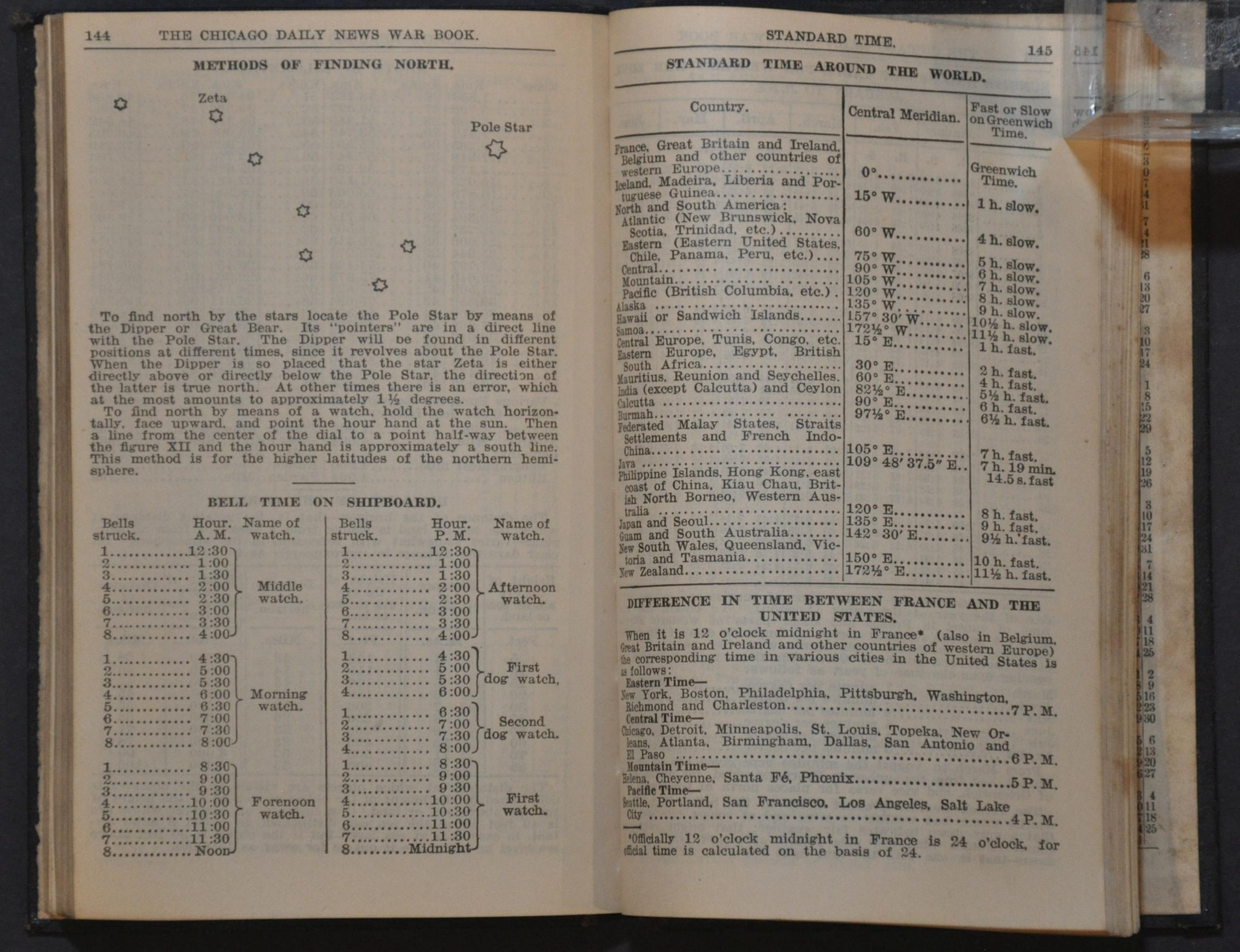 The Chicago Daily News War Book for American Soldiers, Sailors, and Marines - Image 5