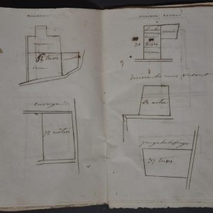 Countenance et Plane de Toules nos Terres en 1868 [French Manuscript Plat Maps]