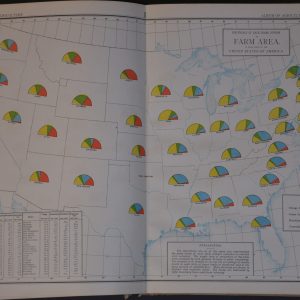 Album of Agricultural Statistics