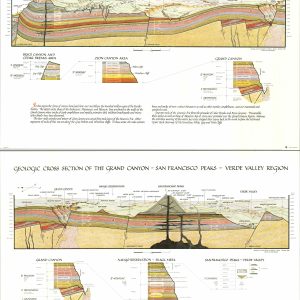 Geologic Cross Section of the Cedar Breaks - Zion - Grand Canyon Region [and] Grand Canyon - San Francisco Peaks - Verde Valley Region
