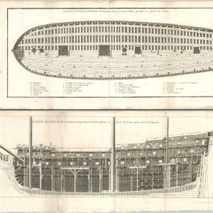 Cross Sections of a French Ship