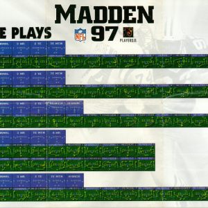 Madden 97 Offensive Plays & Defensive Plays