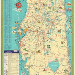Florida