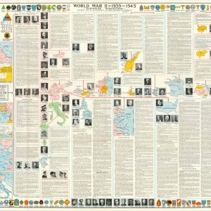 Factual Charts of WWII [Two]