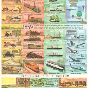 Transportation Since 1775