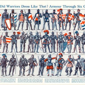 When Did Warriors Dress Like That? Armour Through Six Centuries