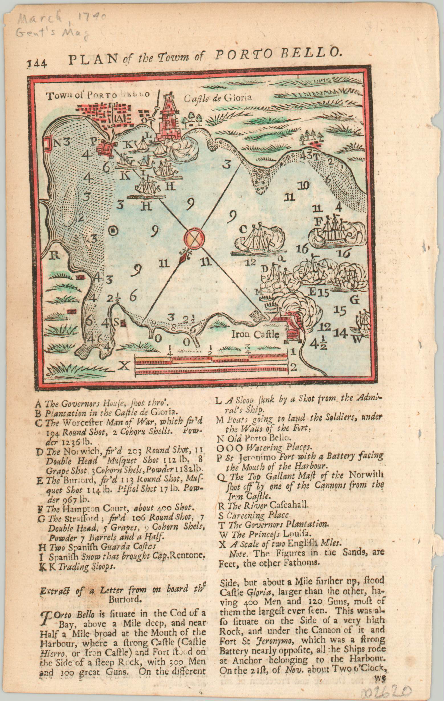 Plan of the Town of Porto Bello.