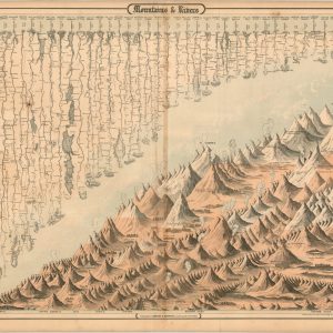 Mountains & Rivers