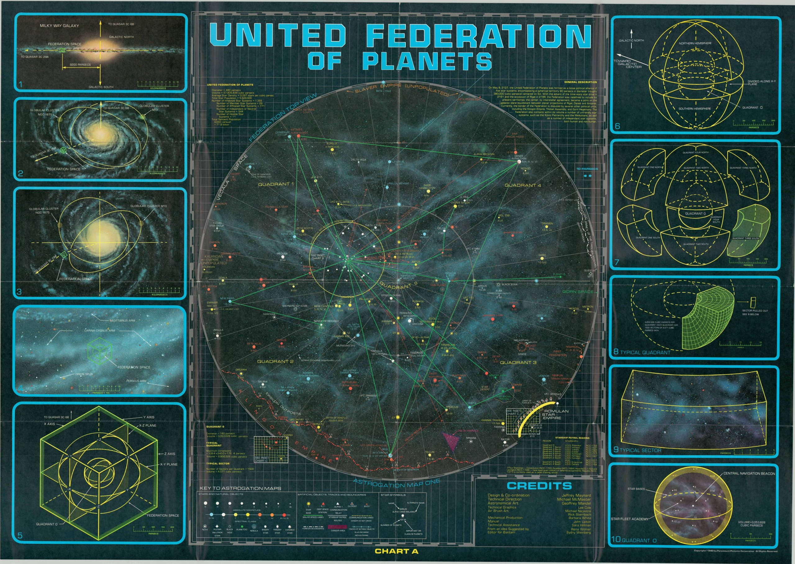 Star Trek Maps