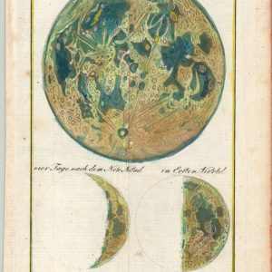 Der Mond im vollen Lichte