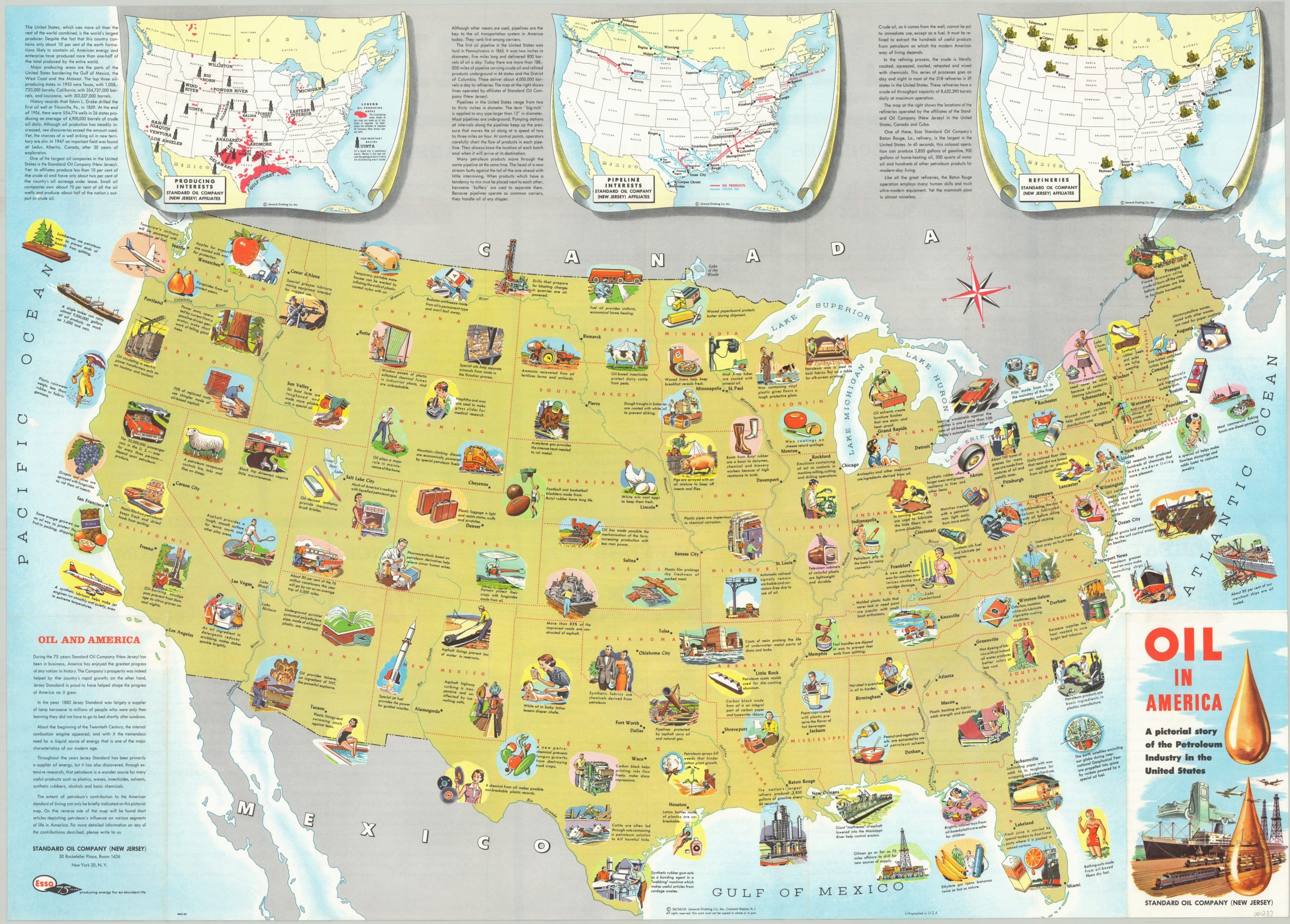 Oil in America