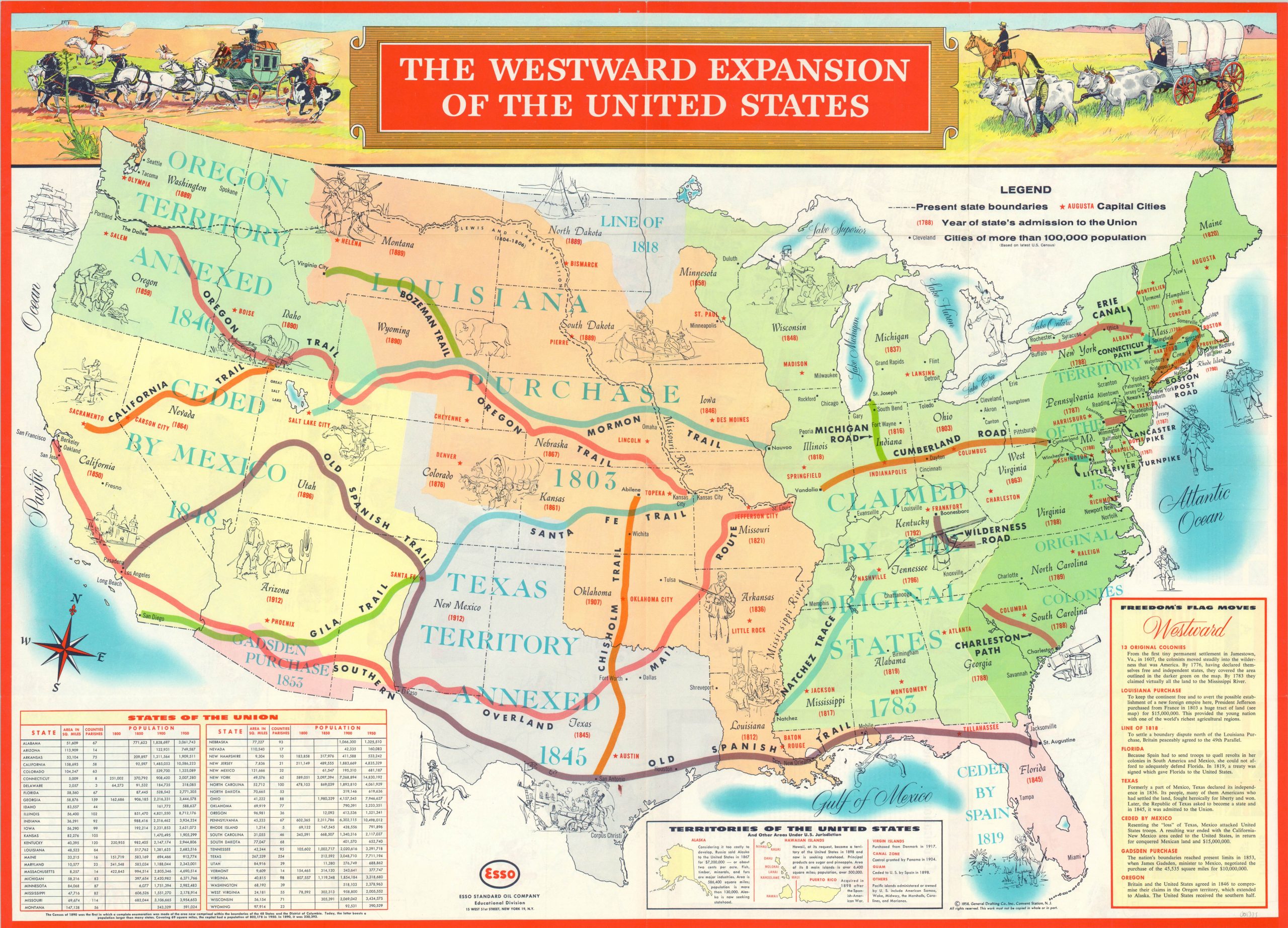 Westward Expansion Map Activities -  Canada