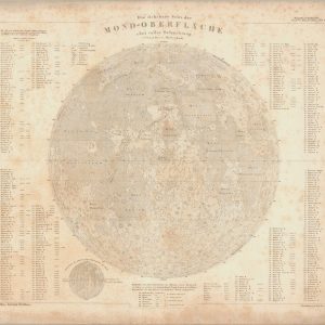 Die sichtbare Seite der Mond-Oberflache [The Visible Side of the Moon's Surface]