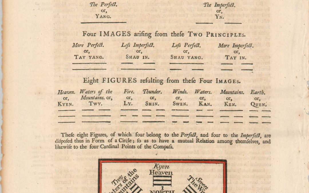 The I King; The first Canonical Book of the first Order [text on verso]