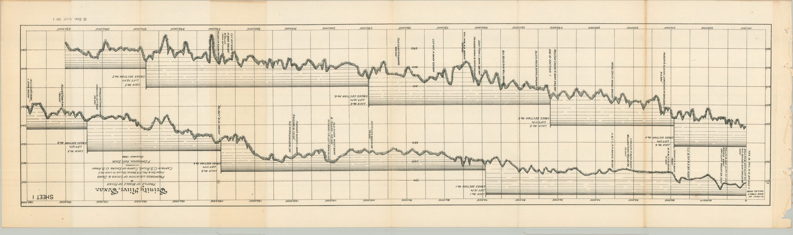 Survey of Trinity River, Texas - Image 4