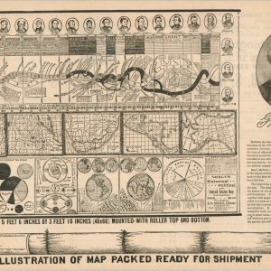 [Advertising for The Milwaukee Sentinel]