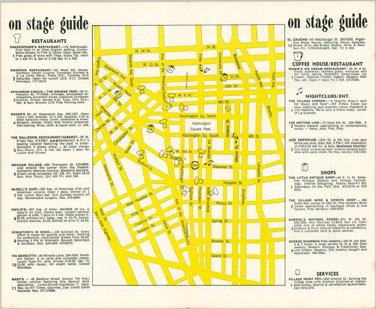 On Stage Guide [Circle in the Square Theater, New York] - Curtis Wright ...