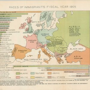 Races of Immigrants Fiscal Year 1905 [with] Aliens or Americans?