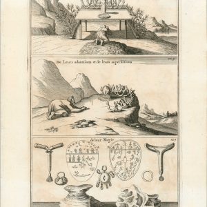 Figures qui Representent les Faux Cultes des Lapons