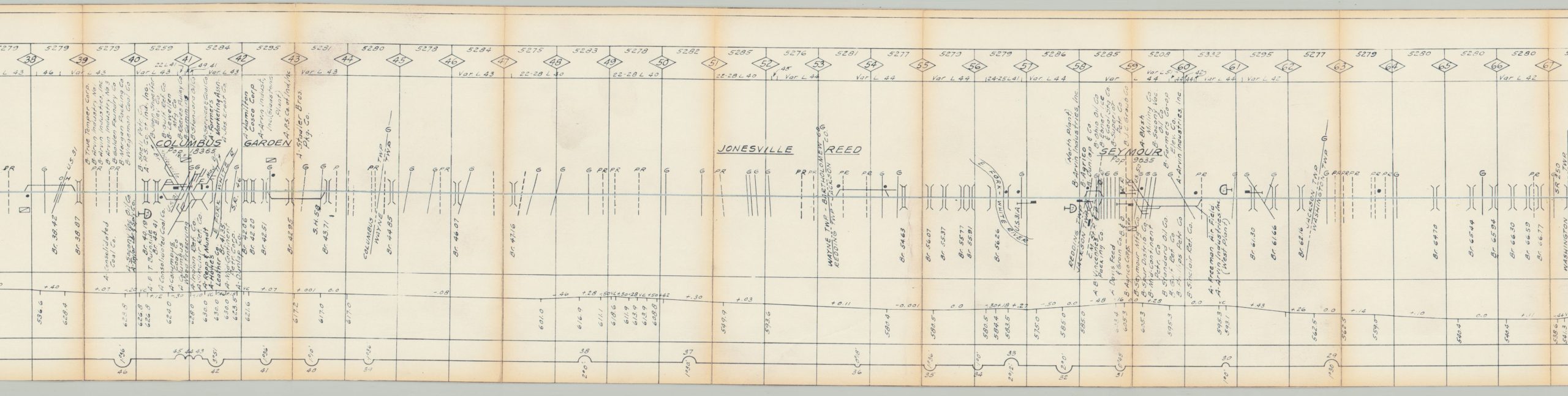 Track Chart Showing Industries Pennsylvania Railroad Company Southwestern Region Louisville Br. - Image 3
