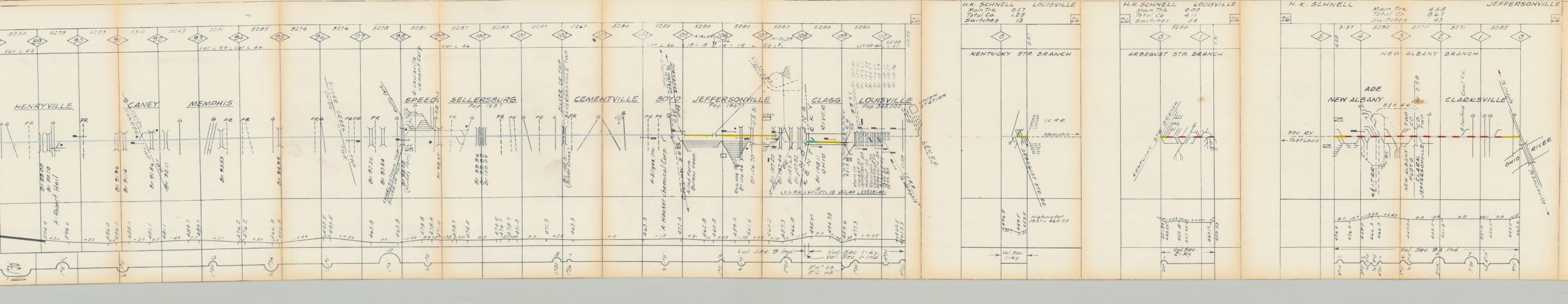 Track Chart Showing Industries Pennsylvania Railroad Company Southwestern Region Louisville Br. - Image 5