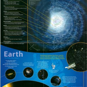 Star Wars Science: The Galaxy