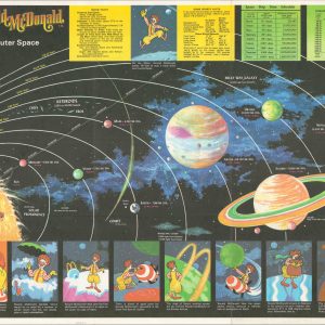 Ronald McDonald Map of Outer Space