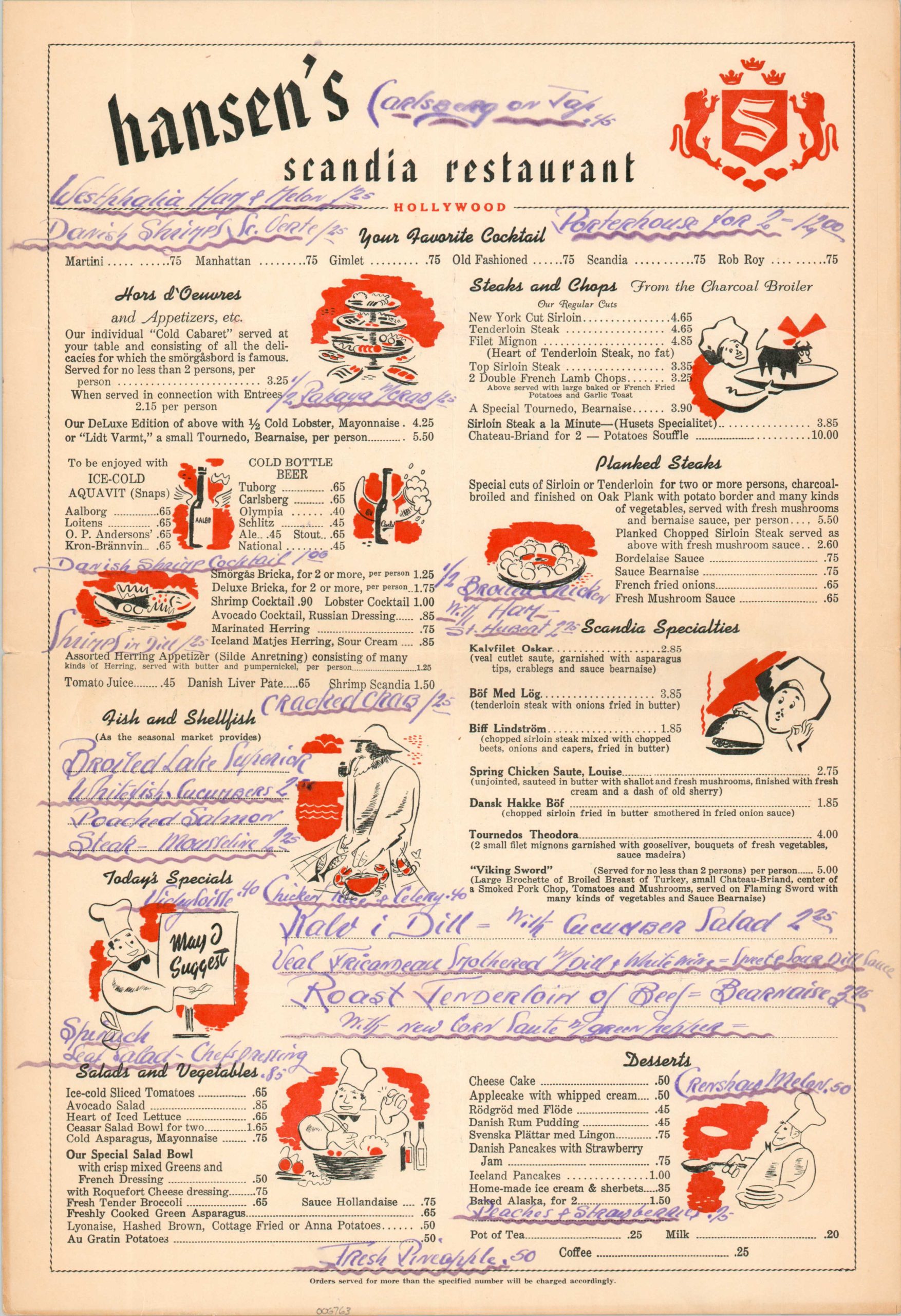 Scandia Curtis Wright Maps
