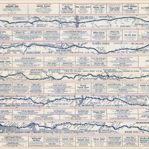 Tips to Tourists Travel Follow the Sunshine Highways U.S. 60 - 70 - 80 - 90 Coast to Coast