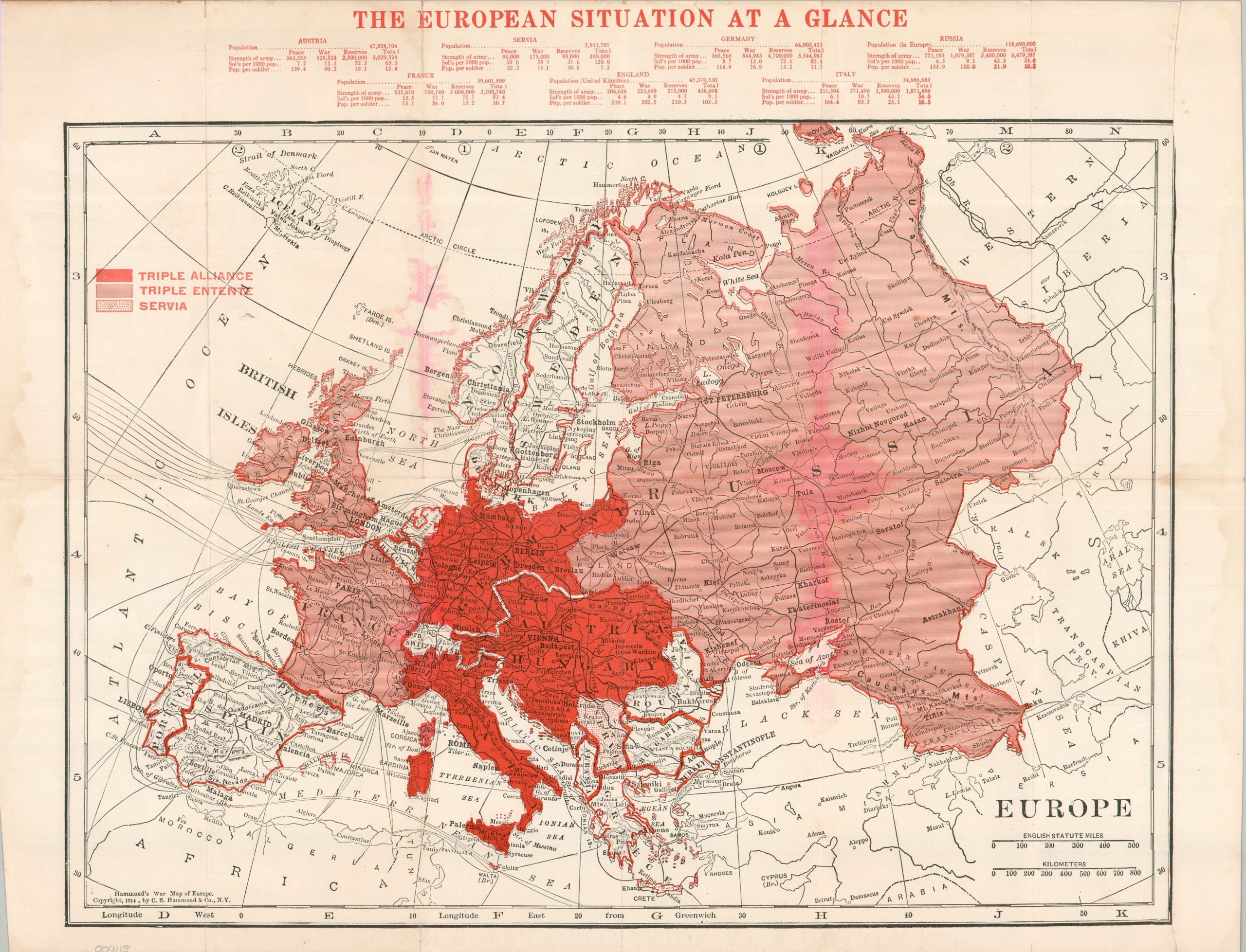 The European Situation at a Glance