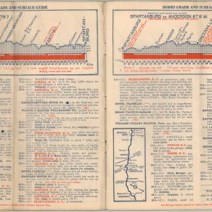 Mohawk-Hobbs Grade and Surface Guide - National Dixie Highway and Other Roads New York - Jacksonville
