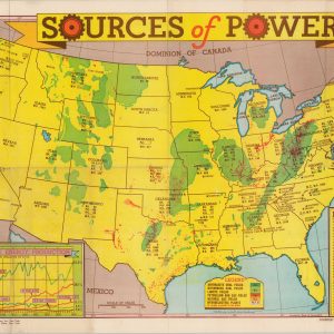 Sources of Power