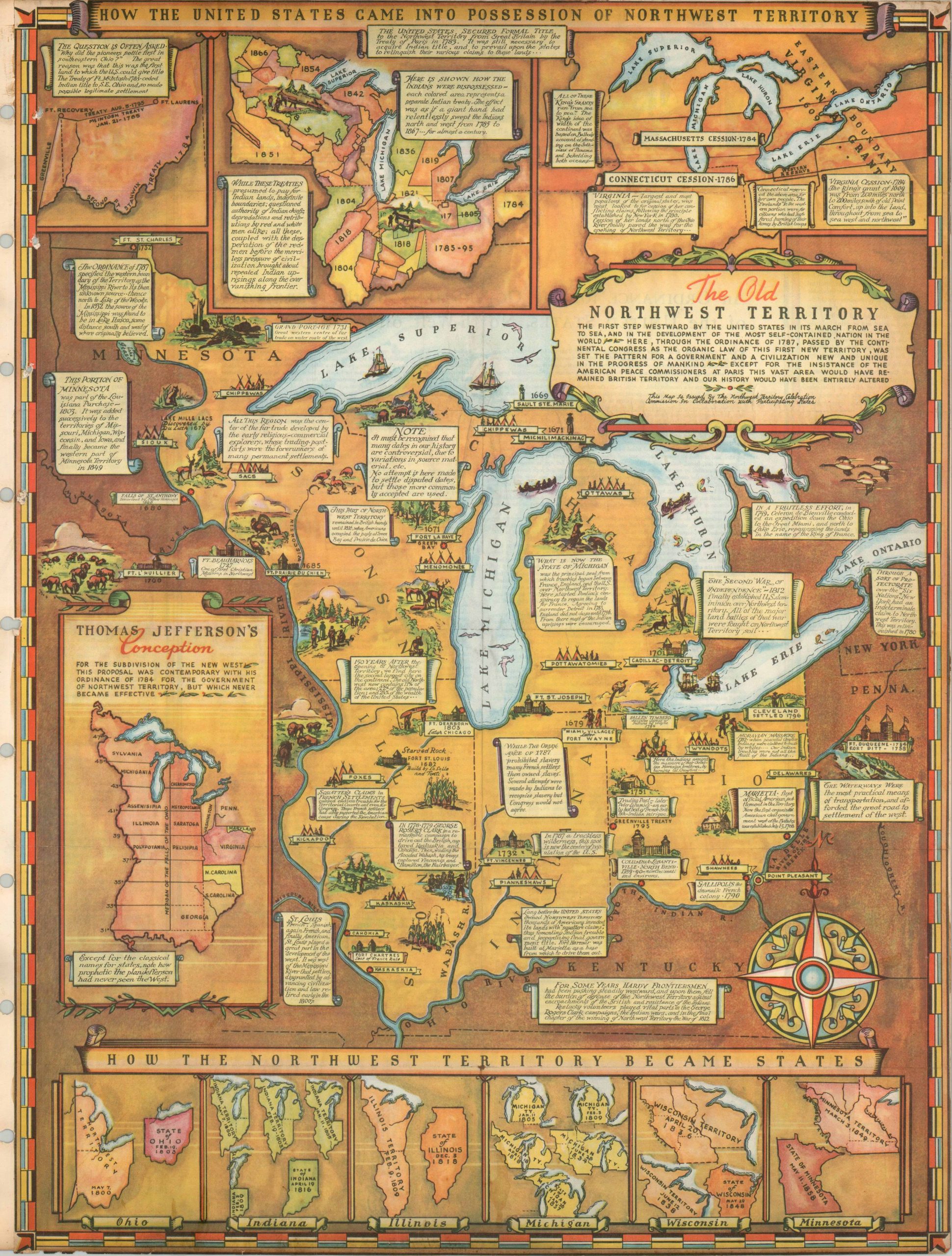 The Old Northwest Territory