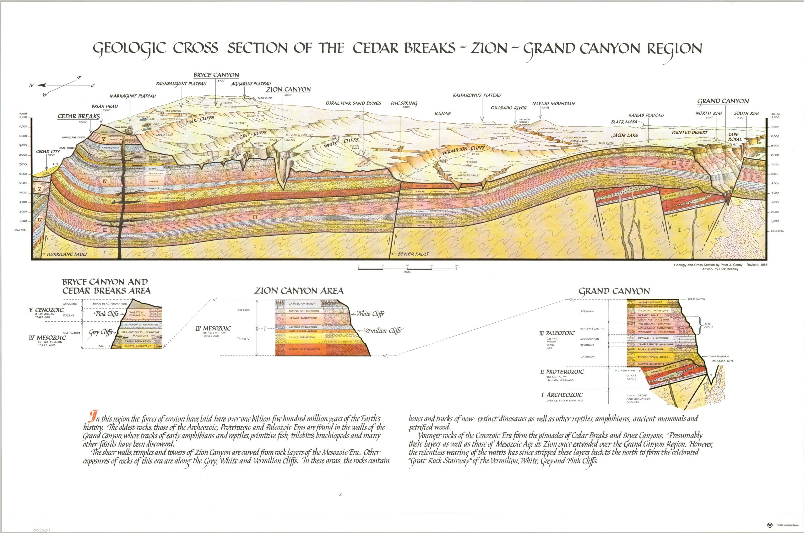 Geologic Cross Section of the Cedar Breaks - Zion - Grand Canyon Region