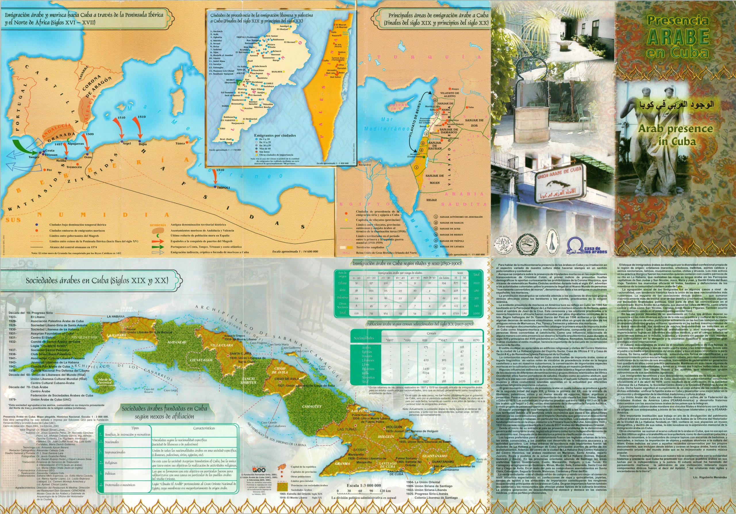 Arab Presence in Cuba