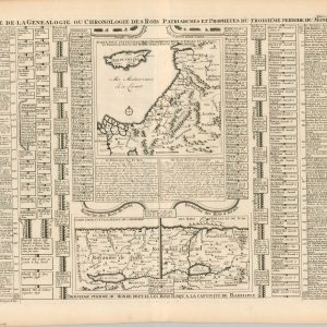Suite de La Genealogie ou Chronologie des Rois Patriarches et Prophetes du Troisieme Periode du Monde
