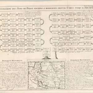 Succession des Rois de Perse Anciens & Modernes, Depuis Cyrus Jusqu' a Present