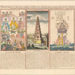 Description d'un plus Fameux temples des Chinois avec leurs Principales Idoles telles que la Figure en a ete Tiree sur les Lieux & Envoiee a Rome par le Pere Grubere Iesuite