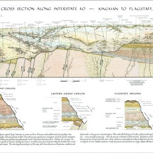 Geologic Cross Section Along Interstate 40