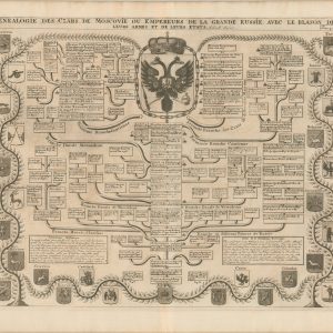 Genealogie des Czars de Moscovie ou Empereurs de la Grande Russie, Avec la Blason de Leurs Armes et de Leurs Etats