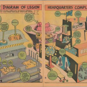 Diagram of the Legion Headquarter Complex