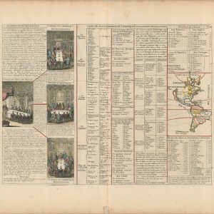 Carte du Gouvernement de l'Amerique